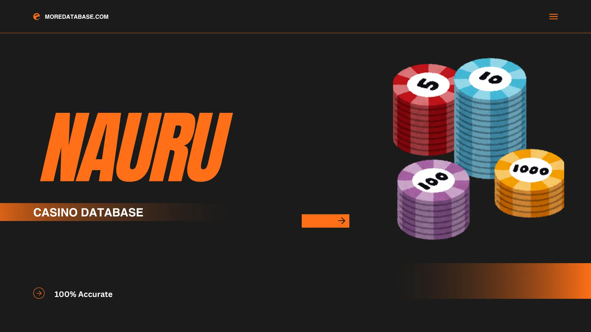 Nauru Casino Database